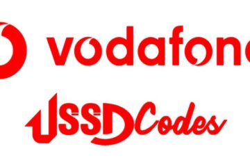 Vodafone SMS Short codes