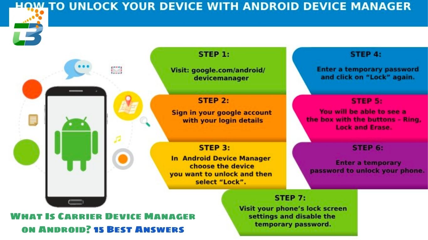 What Is Carrier Device Manager on Android? 15 Best Answers